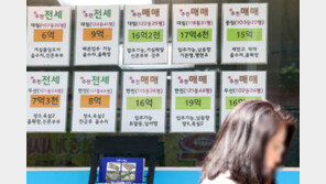 오늘부터 다주택자 대출연장 금지…은행 창구엔 절세 문의↑