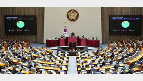 총액 그대로, 내용은 달라졌다…전쟁추경, ‘고유가 대응’ 확대