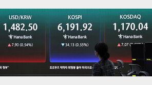 다시 ‘육천피’ 뭉칫돈 몰린다…은행 대기자금 보름새 19조 증발