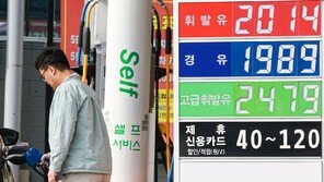 전국 휘발유 평균 가격 2001.93원 ,소폭 상승세 유지…최고가 2598원