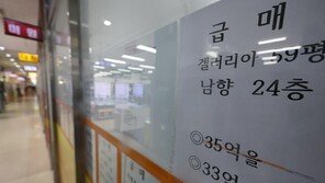 송파 리센츠 36억→29억→33억…초급매 사라지고 가격 줄다리기