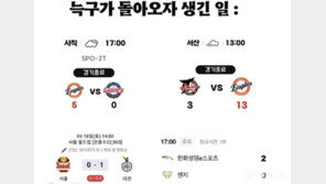 “늑구 돌아오니 한화가 이겨”…대전에 ‘늑구빵’도 등장