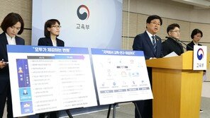 “3곳만 집중 지원? 교육부 엘리트주의”…국공립대 교수들 반발