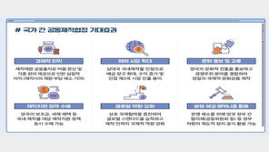 방미통위 대표단, 캐나다 방문…드라마·영화 공동제작 협정 체결