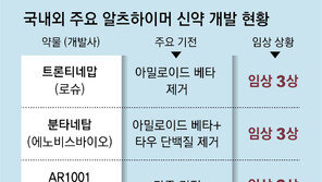 희망이라던 치매약, ‘부작용’ 남고 ‘기억’은 돌아오지 않았다