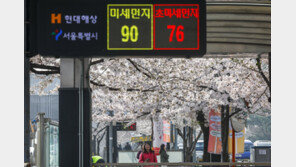[오늘날씨]전국 황사에 미세먼지…일부지역 한파특보