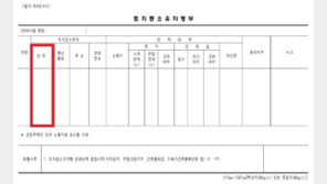 서울시, 재건축 추진위 서류 간소화…세대주 등본 생략