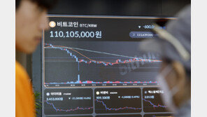 두달간 수수료 혜택만 107억…코인 5조원 굴린 ‘고래 투자자‘ 누구?