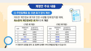 재혼가정 사생활 보호…등초본 ‘배우자의 자녀’ 표기 없앤다