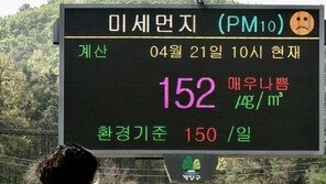 서울 전역 ‘미세먼지 주의보’ 18시간 만에 해제