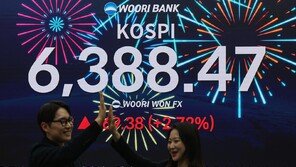 코스피, 6380선 마감…전쟁 악재 뚫고 사상 최고치