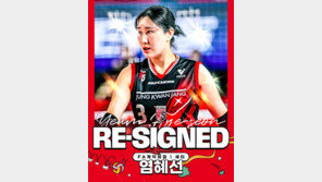 여자배구 정관장, 내부 FA 잡았다…염혜선·이선우와 재계약 완료