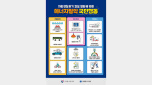 에너지절약 국민행동 지속 홍보… 고효율 가전제품-LED 교체 소개