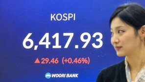 코스피, 미국-이란 협상 불발에도 사상 최고치 재경신