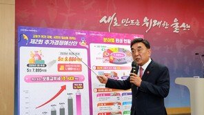 울산시 ‘보통교부세 1조 시대’ 열렸다