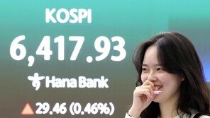 6400 뚫고… 코스피 이틀 연속 최고치 경신