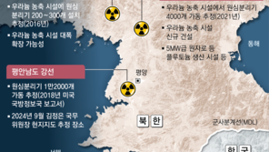 정보유출 논란에 ‘北 구성’ 제3핵시설 공식화