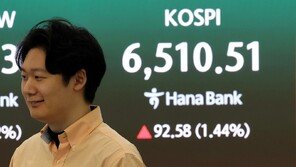 코스피, 장중 6500 돌파…사흘 연속 사상최고치 경신