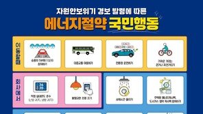 전국민 샤워 1분씩 줄이면?…가스공사 “月590억 비용 절감”