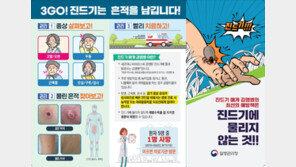 백신도 약도 없다…‘이것’에 물리면 구토-설사에 사망까지