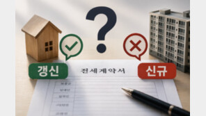 전세 재계약, 두 달 만에 나간다? ‘갱신 vs 신규’ 기준 총정리 [집과법]