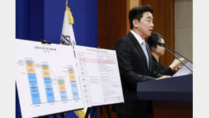 강훈식 “5월 원유 도입량, 작년의 87%…중동 의존도 56%로 낮춰”