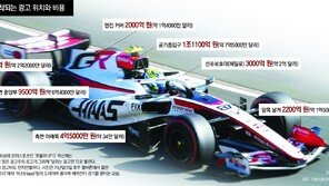 ‘돈’만 좇던 과거 방식 버리자… 18억팬 열광하며 ‘돈’이 달려왔다[글로벌 포커스]