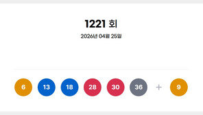 1221회 로또 1등 6, 13, 18, 28, 30, 36…보너스 9