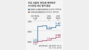 ‘의치한약수’ 다음 된 반도체계약학과
