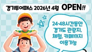 경기관광공사, ‘투어패스’로 5월 황금연휴 관광객 잡는다