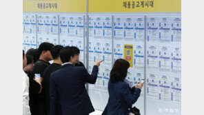 KB굿잡 우수기업 취업박람회 개막… 250여개社 참가