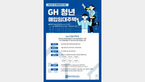 ‘최장 10년 거주’ 청년임대주택… 성남-수원-용인 등 369명 모집