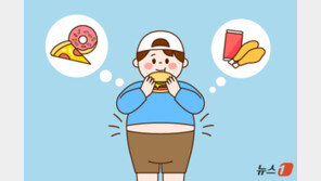 고1 평균키 男 173.0㎝·女 161.3㎝ …초·중·고 10명 중 3명은 비만