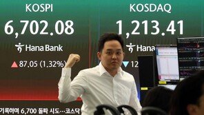 韓증시 4조달러 돌파…영국 제치고 세계 8위