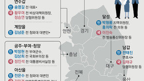 與, 재보선 14곳중 8곳 후보 정해 ‘속도전’… 국힘은 구인난