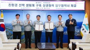 울산, 소부장 특화단지 도전…조선·미래차 ‘투트랙 전략’