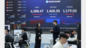 1분기 일평균 외환거래 1026.5억 달러 ‘역대 최대’