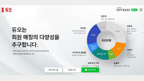 [주간보안동향] 듀오 42만 명 개인정보 유출…과징금 11억 9700만 원 外