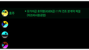 日, 무기수출 强드라이브… 한일 ‘방산 대전’ 온다