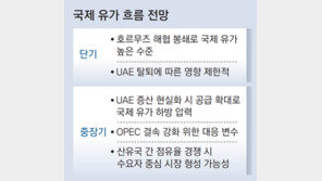 UAE 증산 나서면 국제유가 하락 가능성… 안정적 수송망 확보가 핵심 변수 떠올라