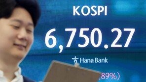 코스피, 장중 6750선 터치…또 사상 최고치 경신