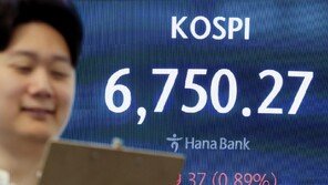 코스피, 빅테크 실적에 6750 터치…장중 최고치 경신