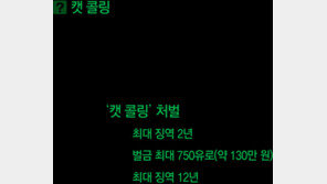 서점-등산로서 일그러진 ‘번따’… “싫다는데 계속하면 범죄”