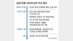 삼성家 ‘12조 상속세’ 5년만에 완납… 2024년 韓전체 상속세수보다 4조 많아