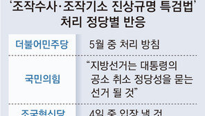 與서도 “조작기소 특검법, 선거후 처리”… 野후보들 오늘 긴급회동