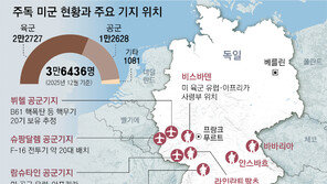 獨, 나토의 美전술핵 거점… “미군 감축, 푸틴에 잘못된 신호 우려”