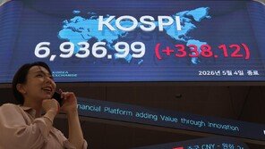7천피까지 63포인트… 하이닉스, 삼성전자 이어 시총 1000조