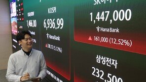 “우리 아이 복리 누려야죠”…코스피 불붙자 미성년 주식계좌 9배 증가