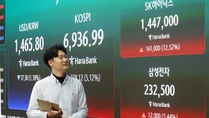 하이닉스 주가 두 자릿수 급등인데…삼성전자는 ‘노조 변수’에 발목