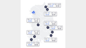 징검다리 연휴 마지막 날 서울 방향 정체 집중…서울→부산 5시간10분